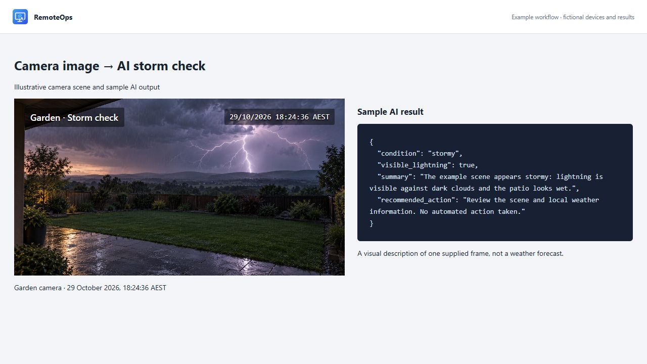 Camera image and sample AI storm-check result
