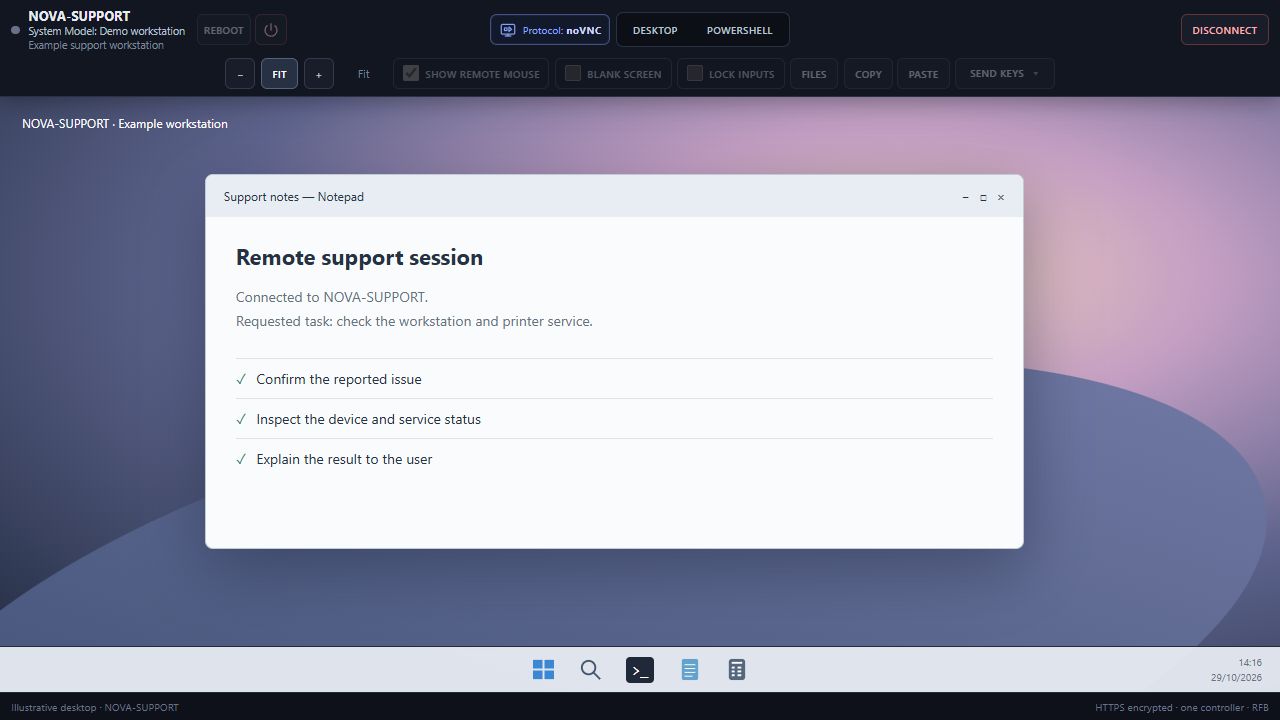 Temporary support · NOVA-SUPPORT example workstation