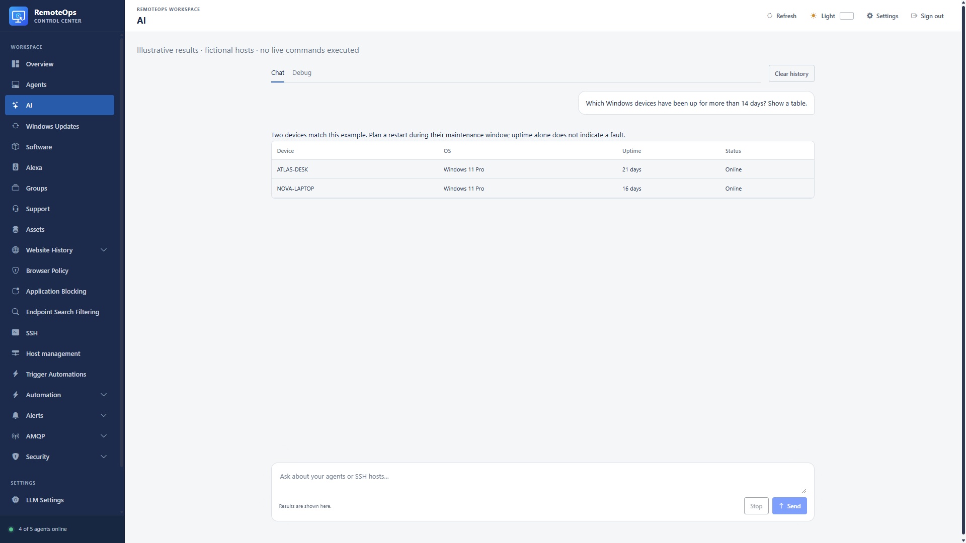 AI diagnostic results