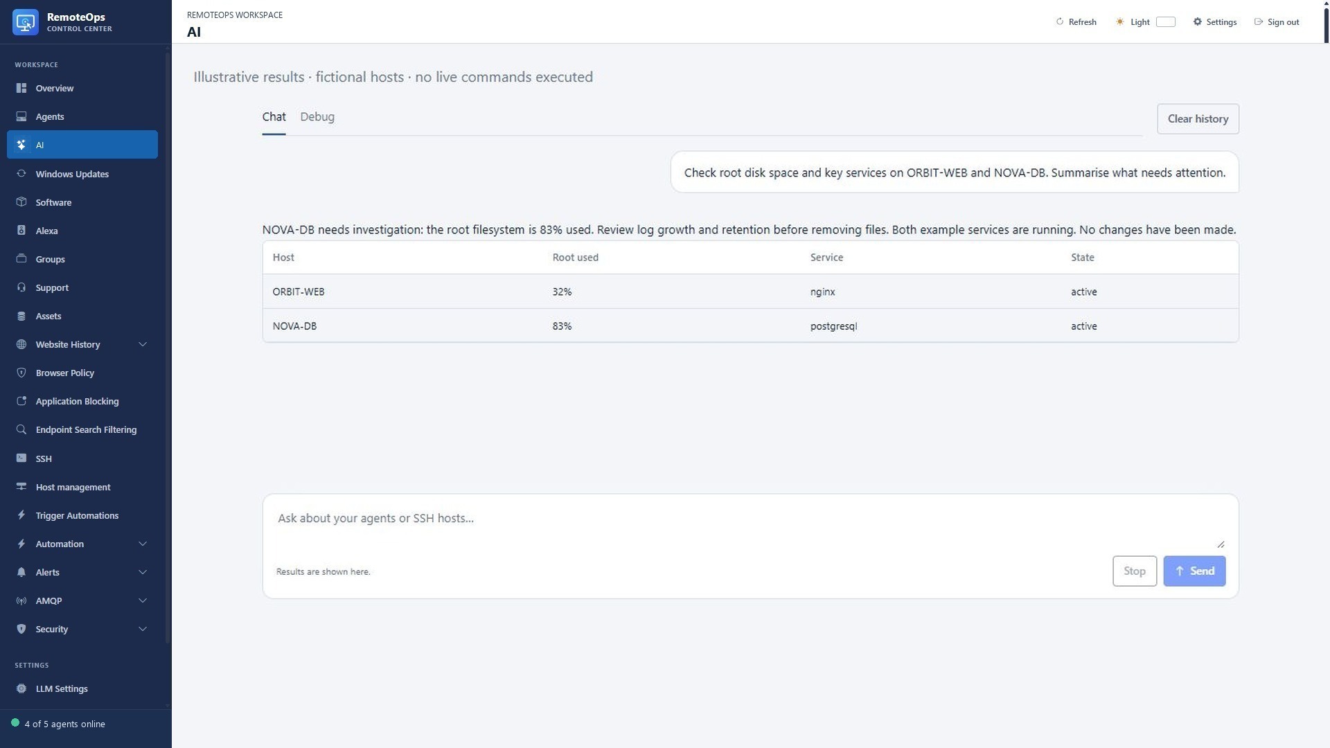 AI: Linux disk and service results